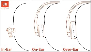 JBL Tune 510BT – Bluetooth Headphones with 40H Battery & Mic