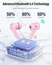 In-Ear Bluetooth 5.4 Earbuds – Long Battery, Mic, Waterproof for Workout
