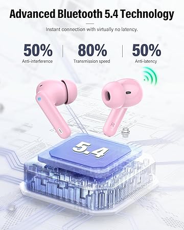 In-Ear Bluetooth 5.4 Earbuds – Long Battery, Mic, Waterproof for Workout